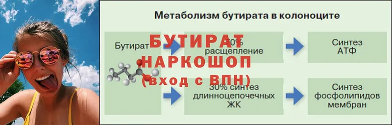 Продажа наркотиков Харовск ГАШ  Вейп ТГК  Меф  Каннабис  Амфетамин 